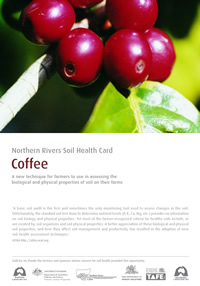 Coffee Soil Health Card